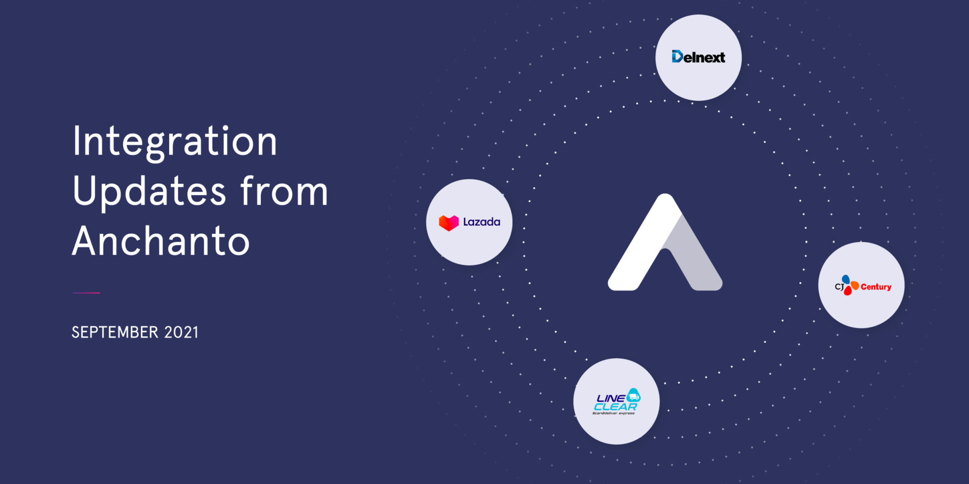 Anchanto Integration Updates – September 2021