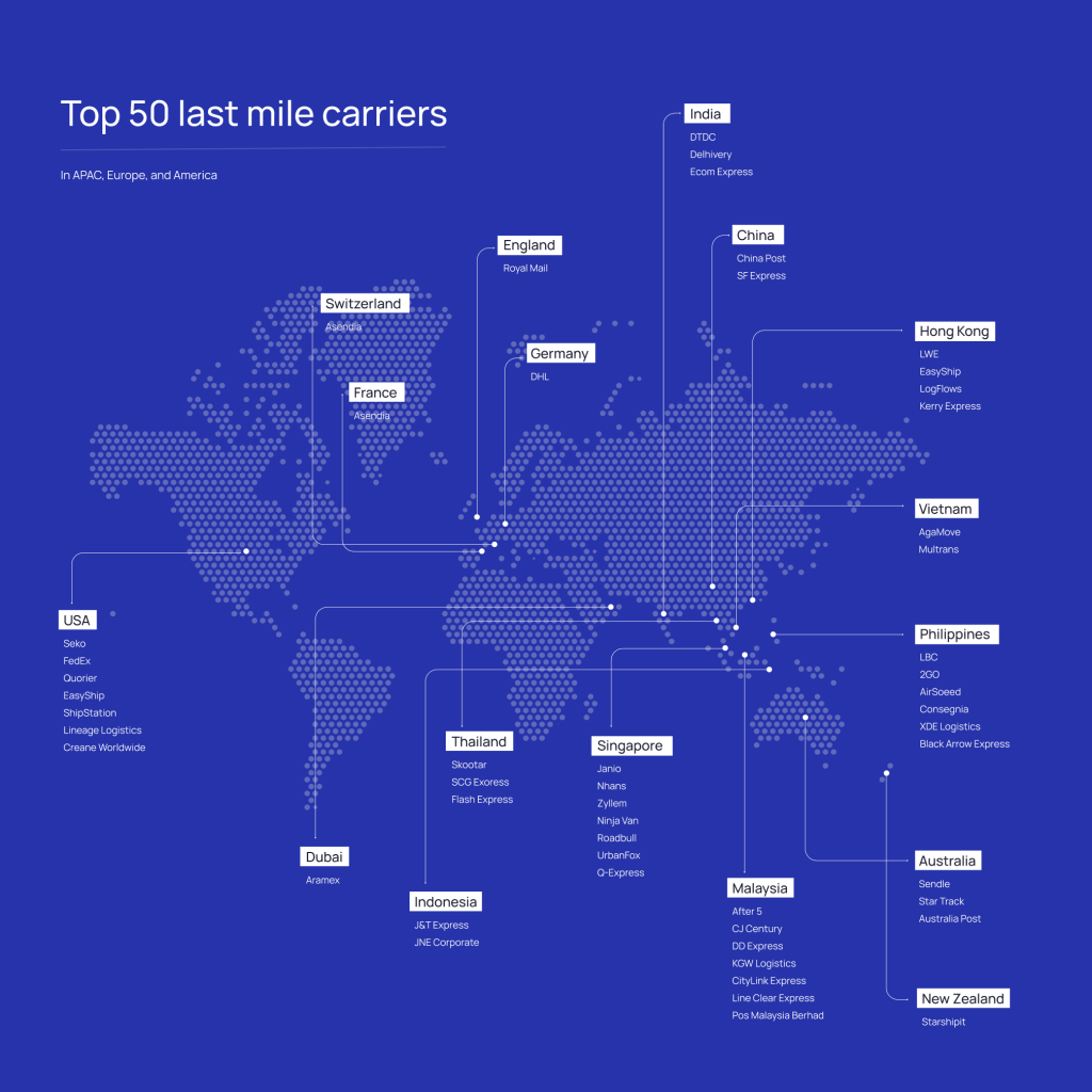 top-50-last-mile-carriers-globally