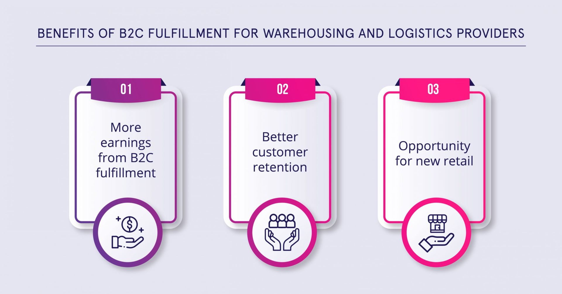 Benefits-of-B2C-fulfillment