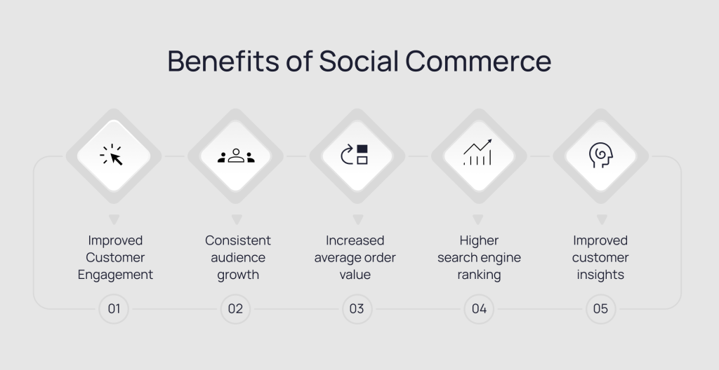 benefits-of-social-commerce