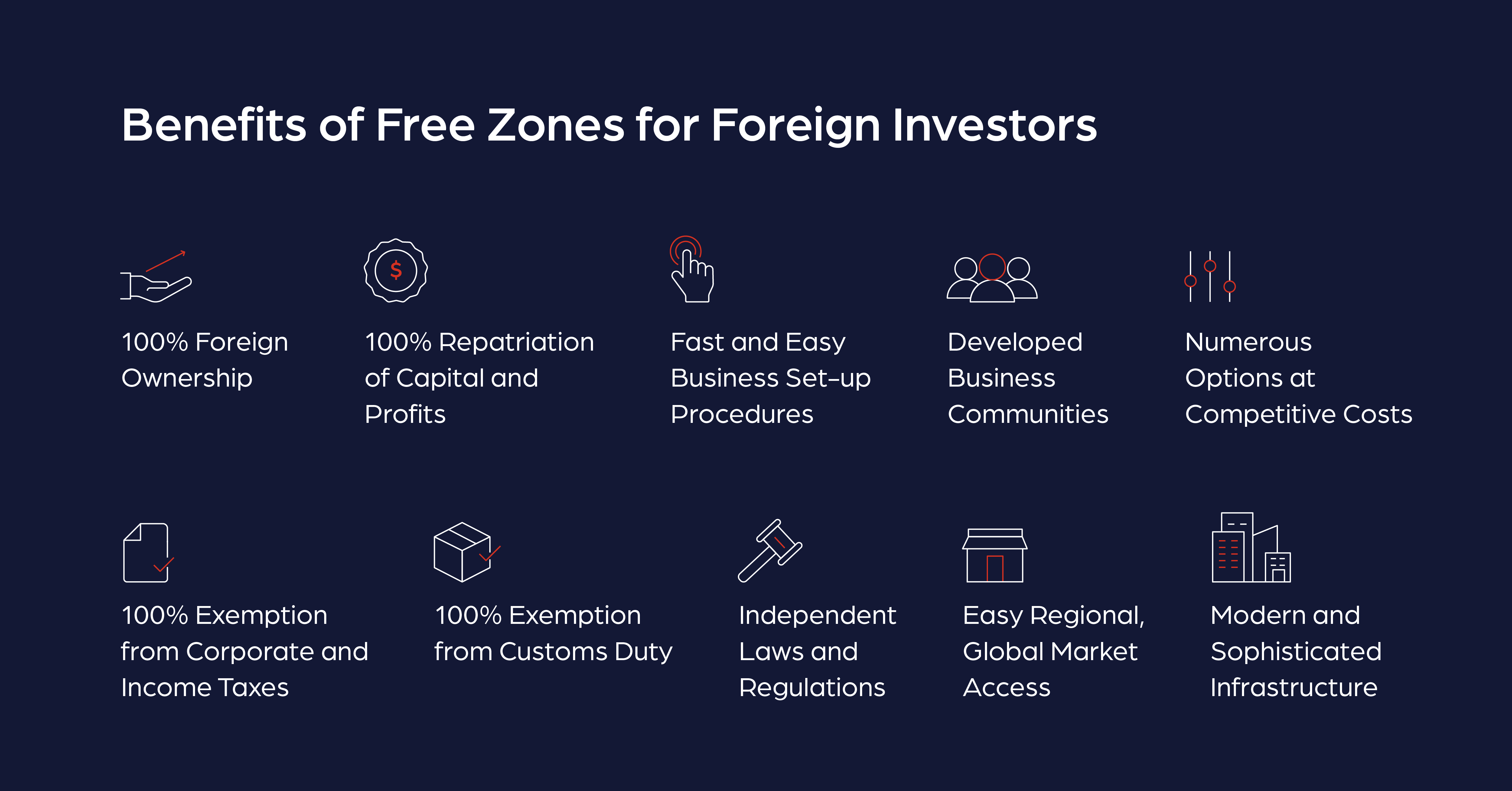 Benefits-of-UAE-Free-Trade-Zones