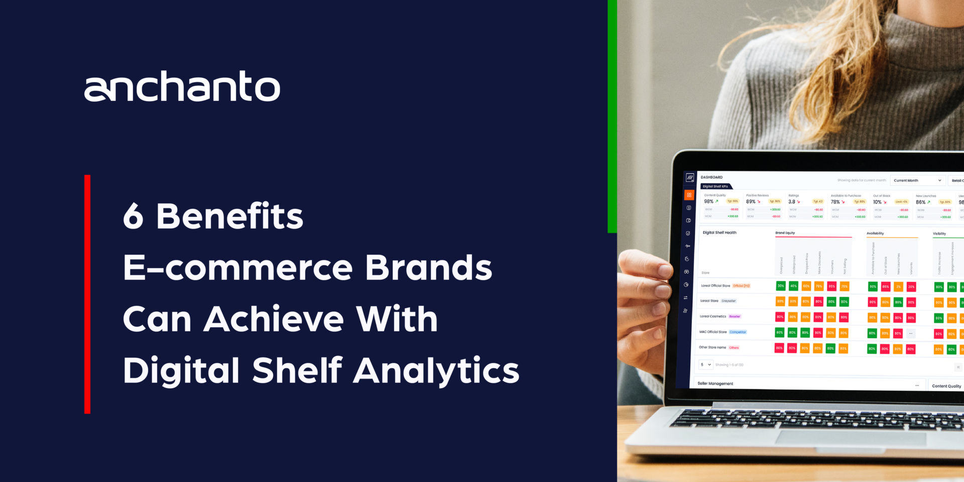 6 Benefits E-commerce Brands Can Achieve With Digital Shelf Analytics