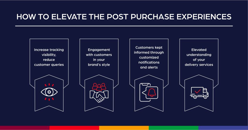 tips-to-improve-post-purchase-experience
