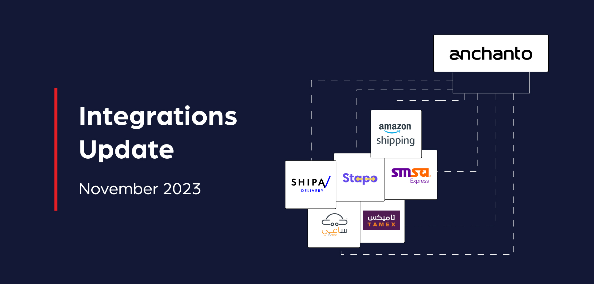 Anchanto Integrations Update – November 2023