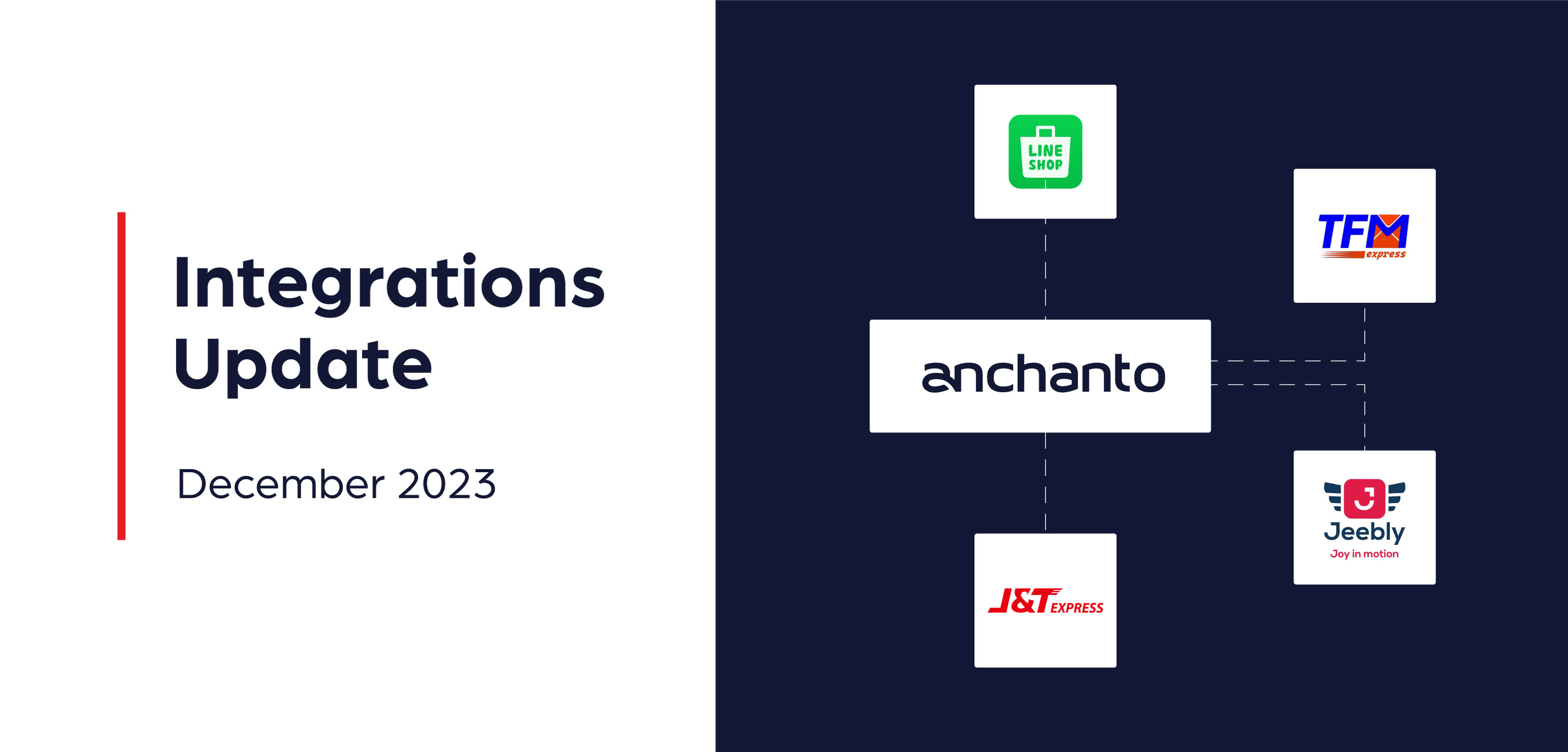 Anchanto Integrations Updates – December 2023