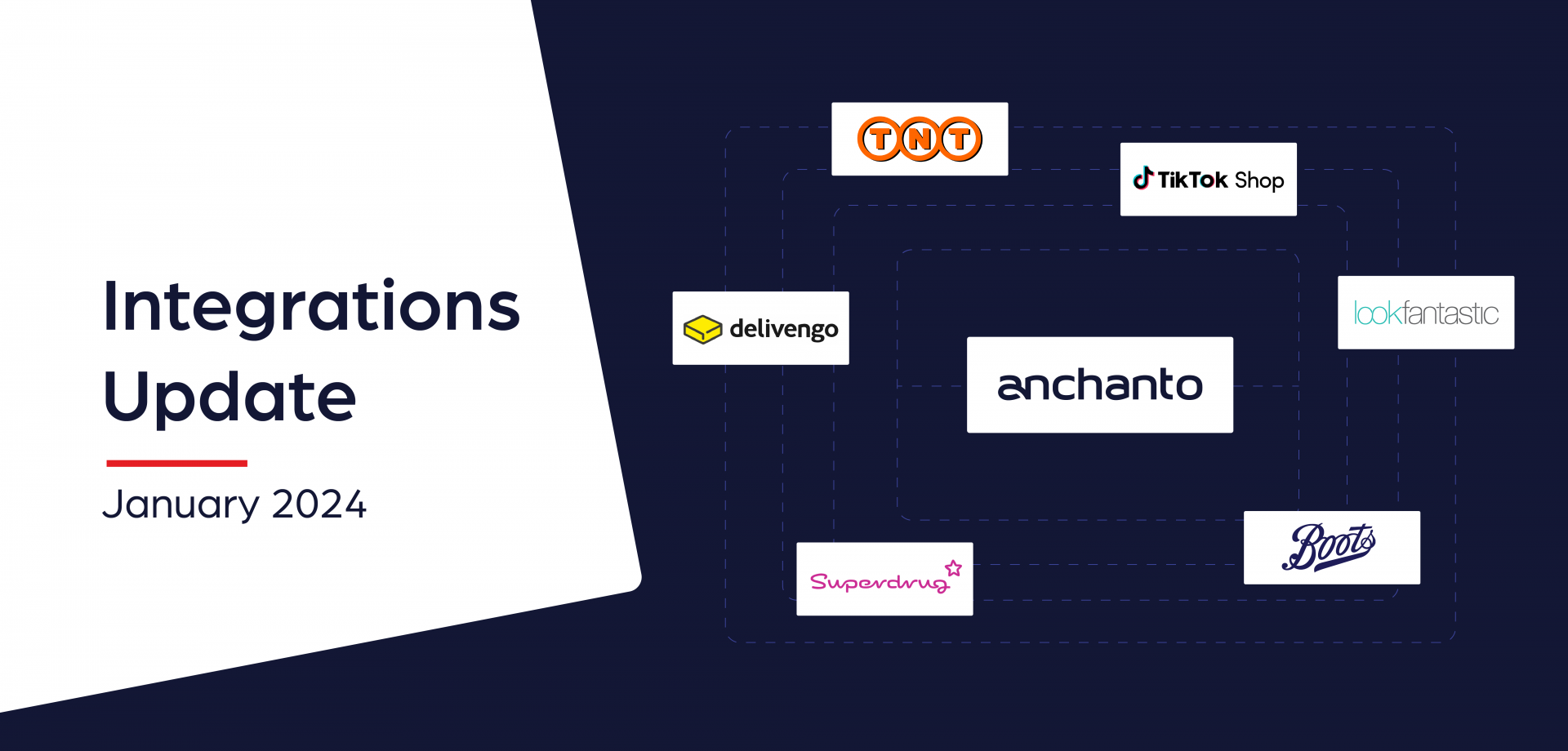 Anchanto’s Integrations for January 2024