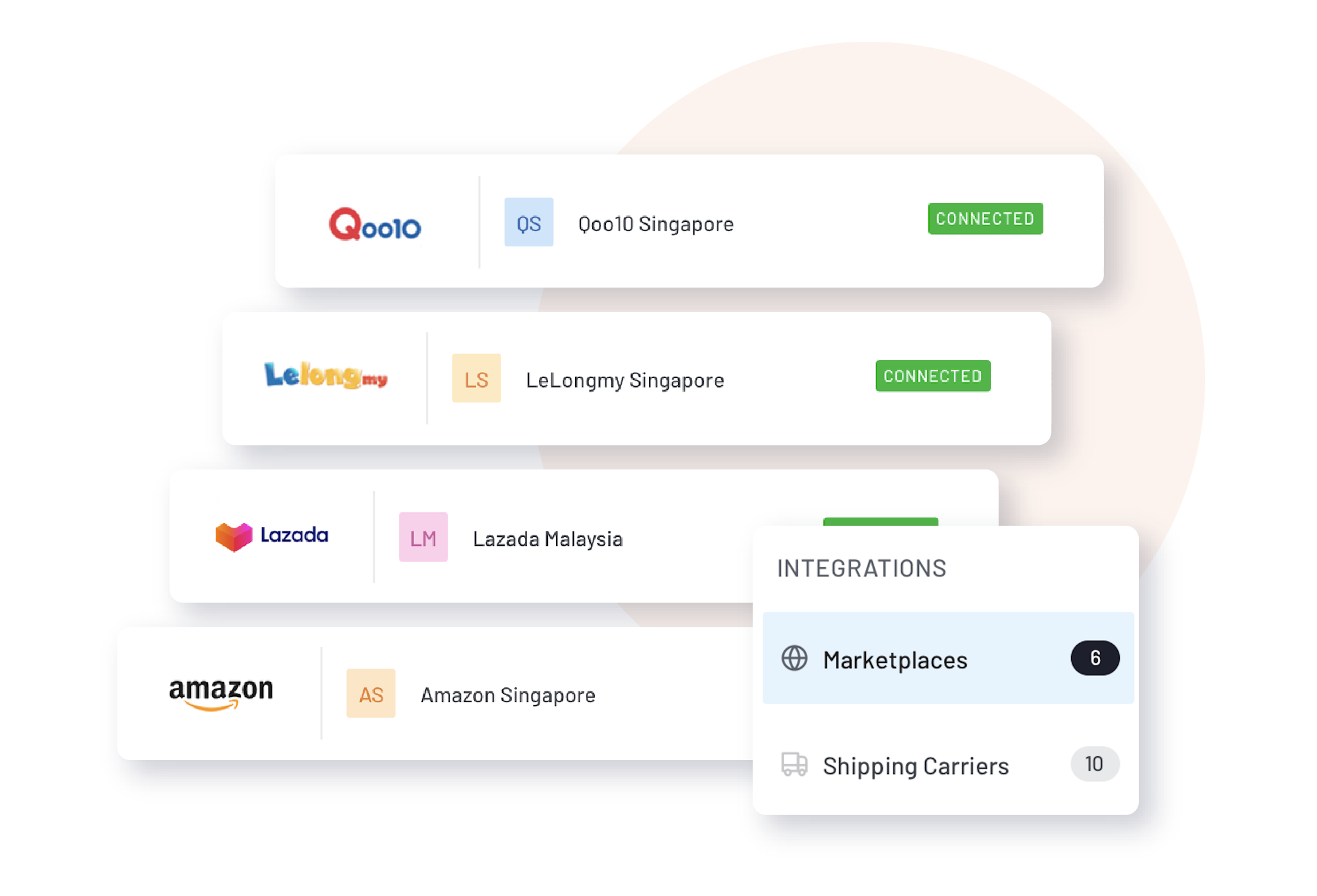 Anchanto-ready-to-use-integrations