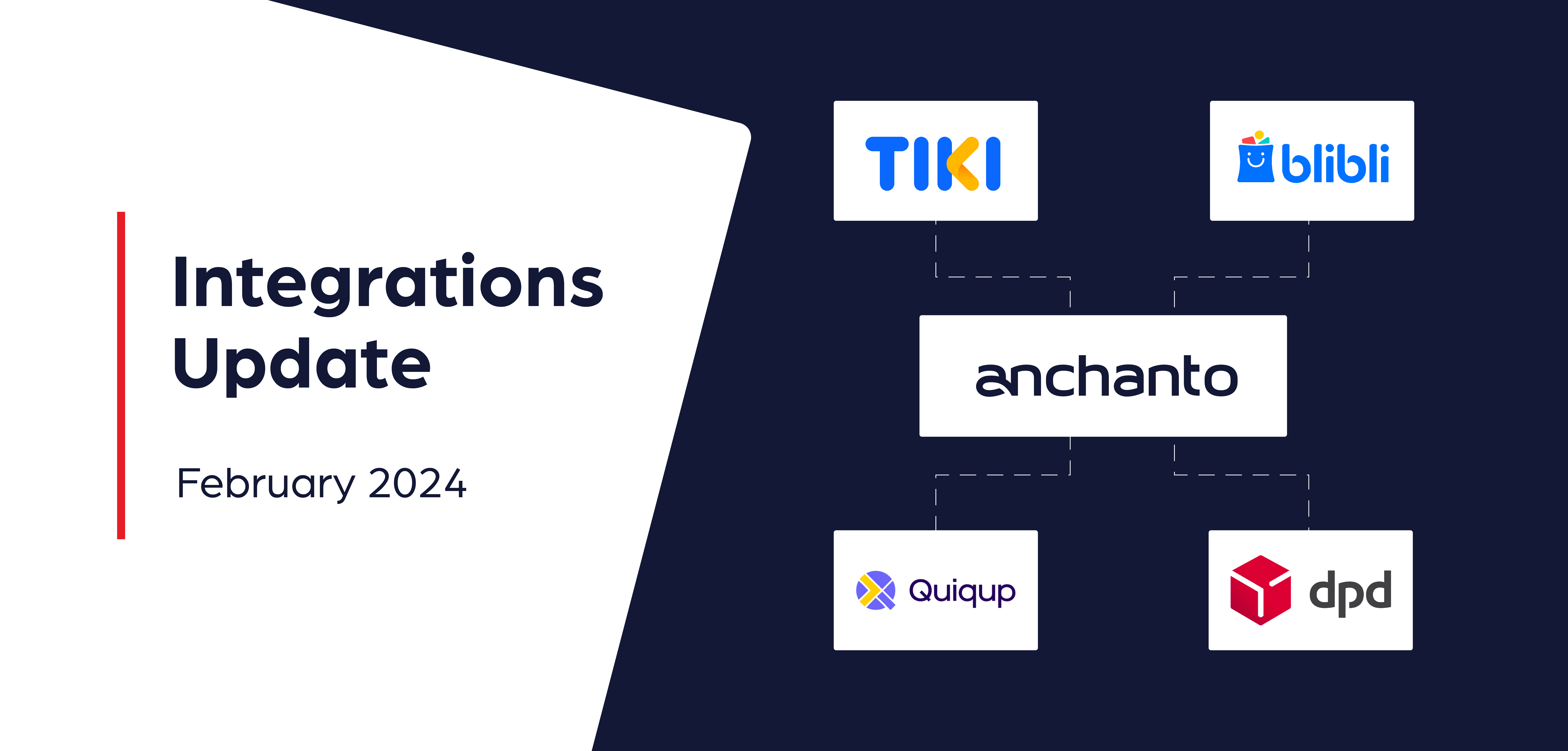 Anchanto Integrations Updates – February 2024