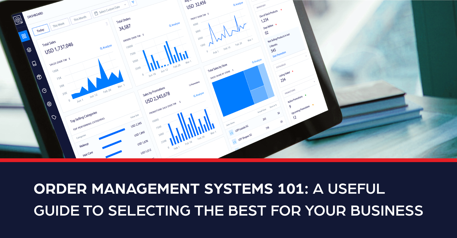 Order Management Systems 101-A Useful Guide to Selecting the Best for your Business