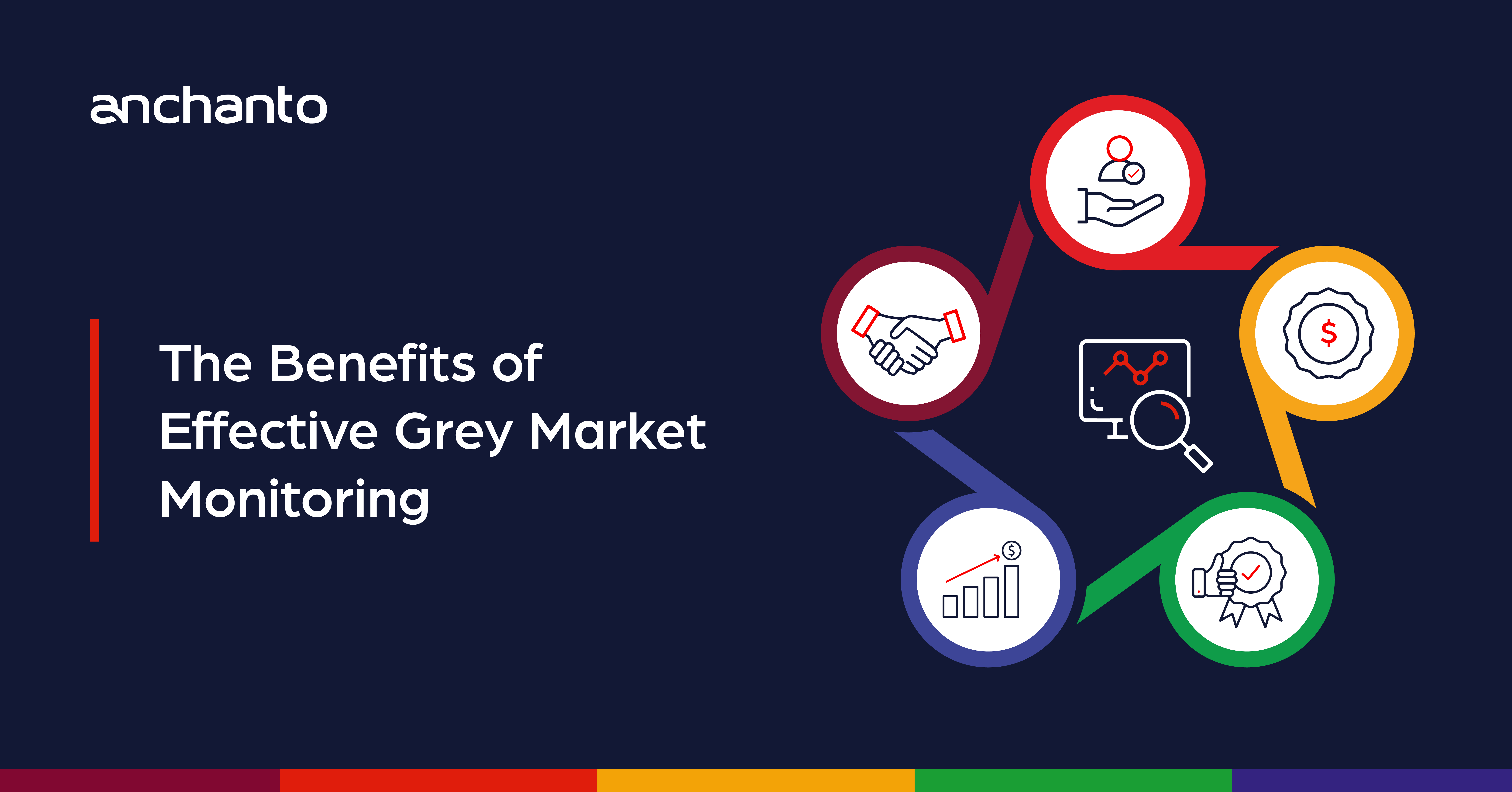 The Benefits of Effective Grey Market Monitoring