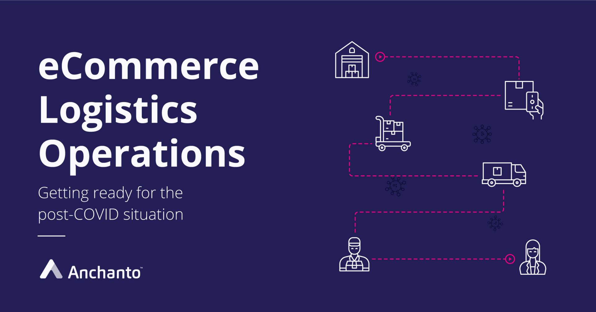 Getting your eCommerce logistics operations ready for the post-COVID situation