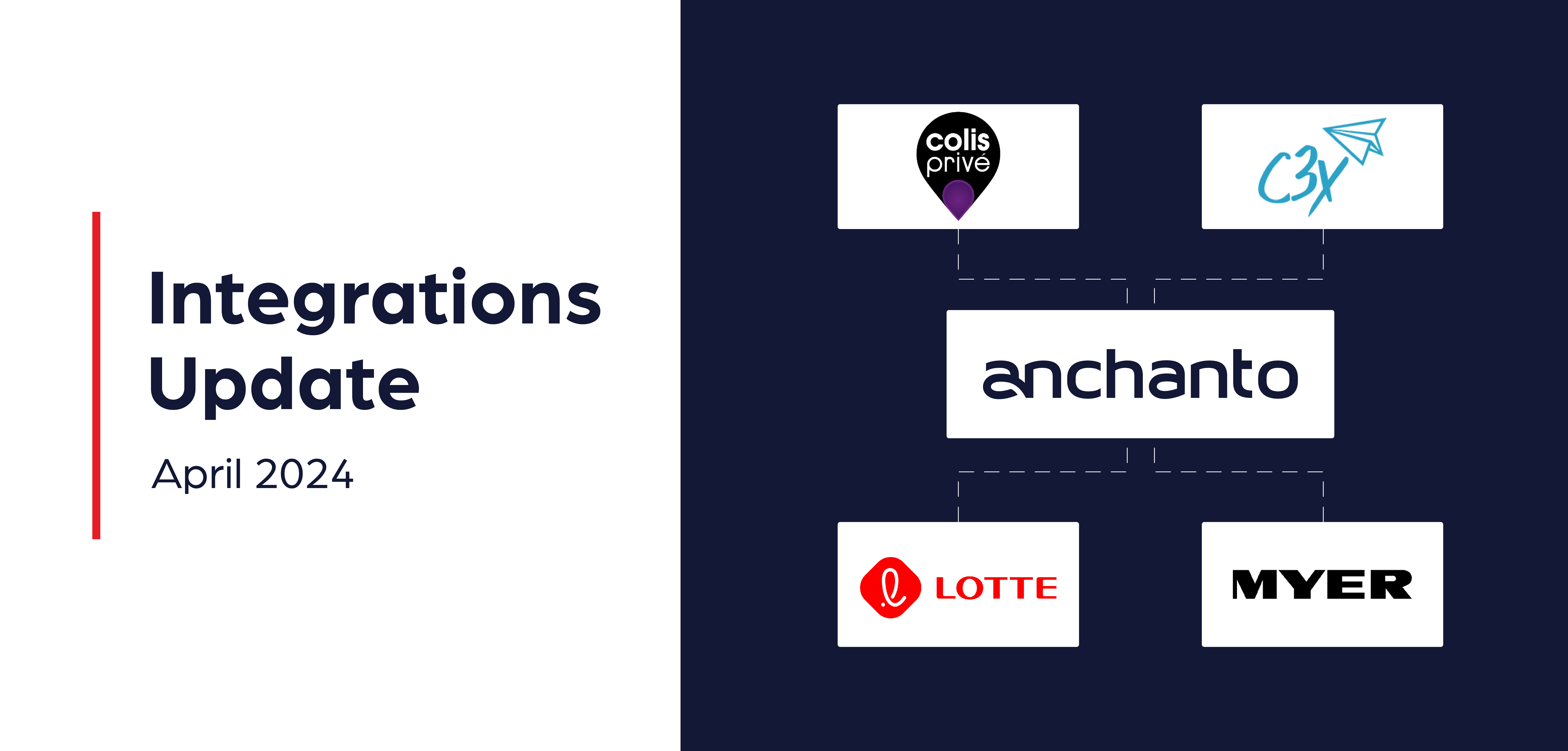Anchanto Integrations Updates – April 2024