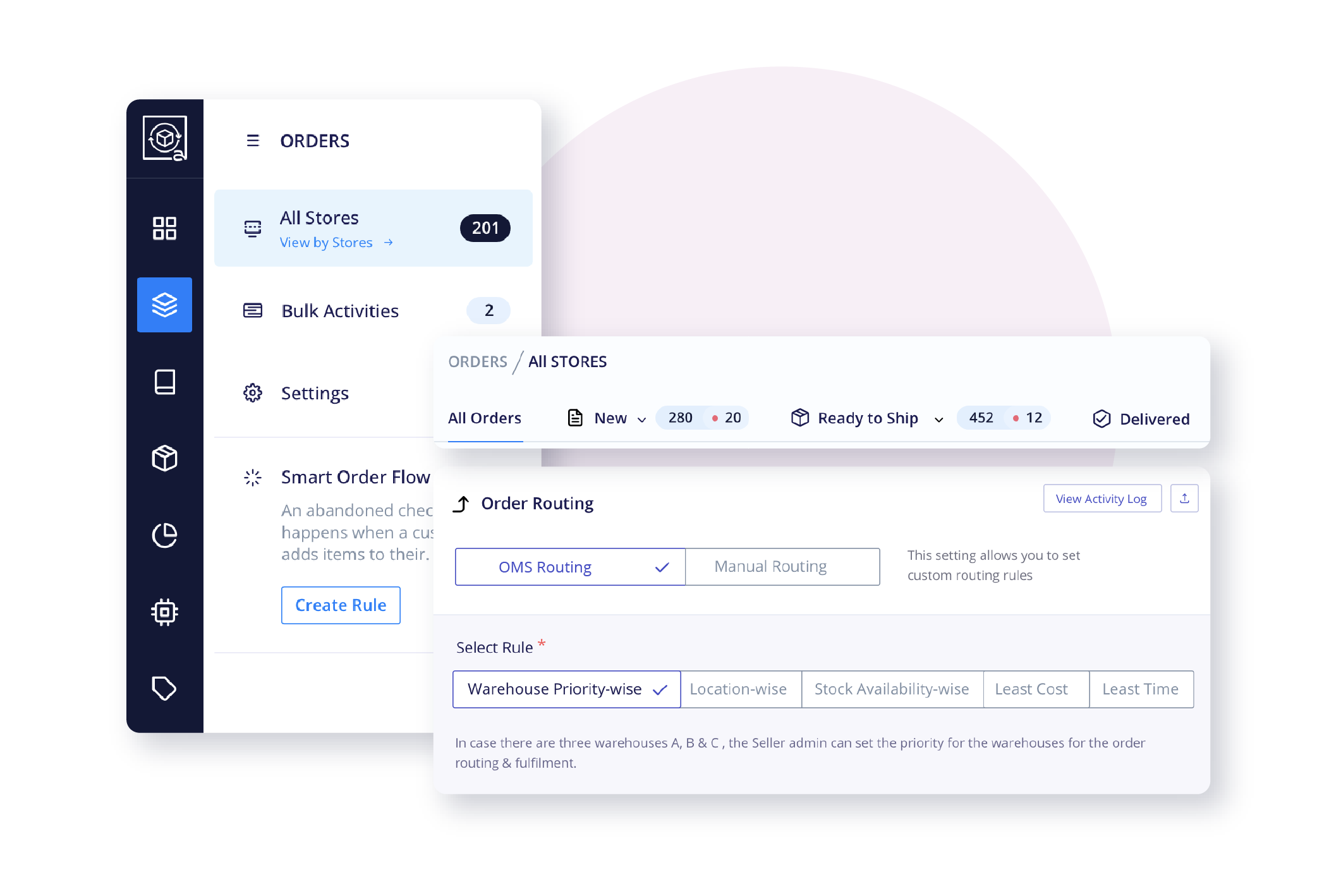 Anchanto-Smart-Order-Routing