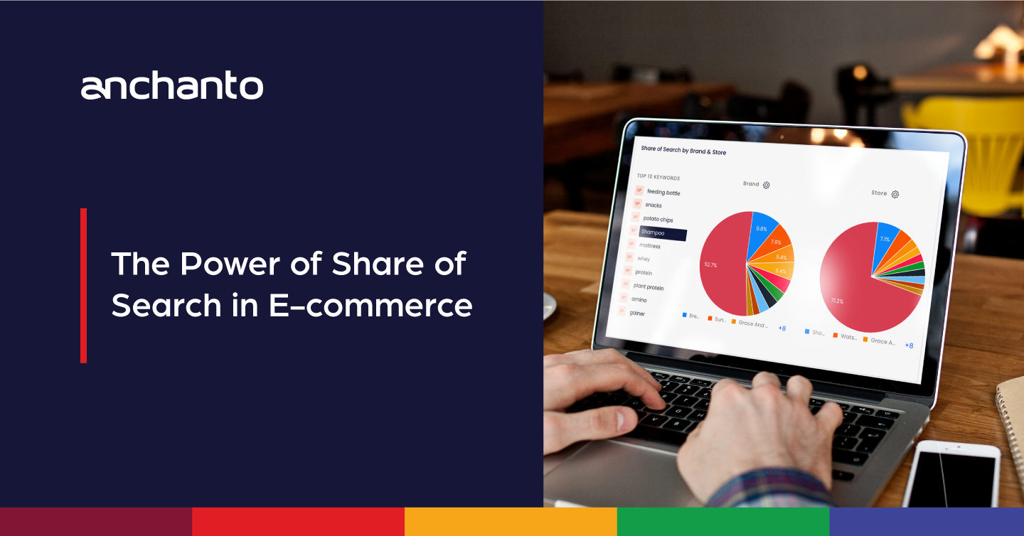 Why is E-commerce Share of Search so Important Today?