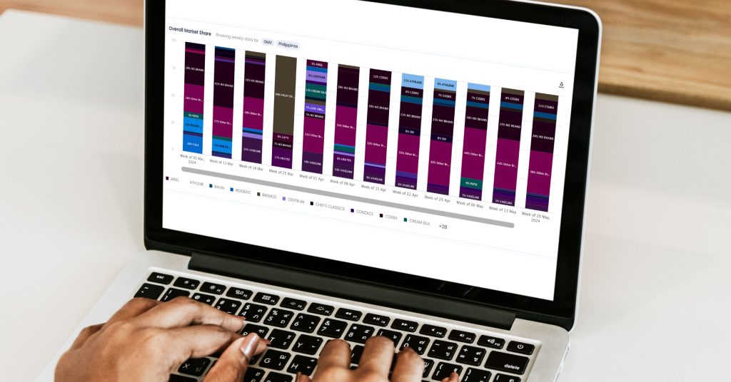 Maximize Your E-commerce Presence with the Power of Digital Shelf Analytics