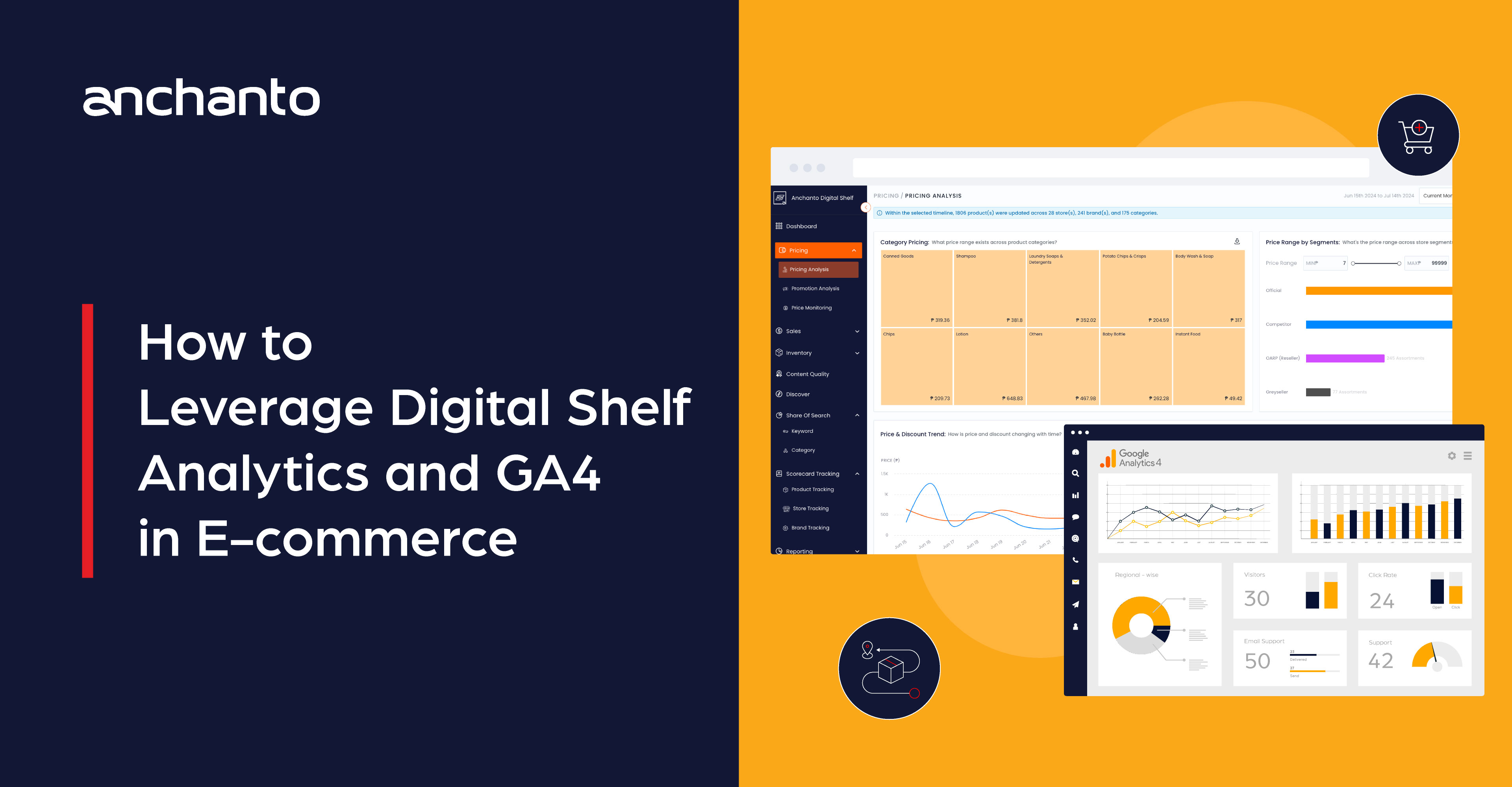 Why is Digital Shelf Analytics Essential in Addition to E-commerce Tracking by GA4 Analytics