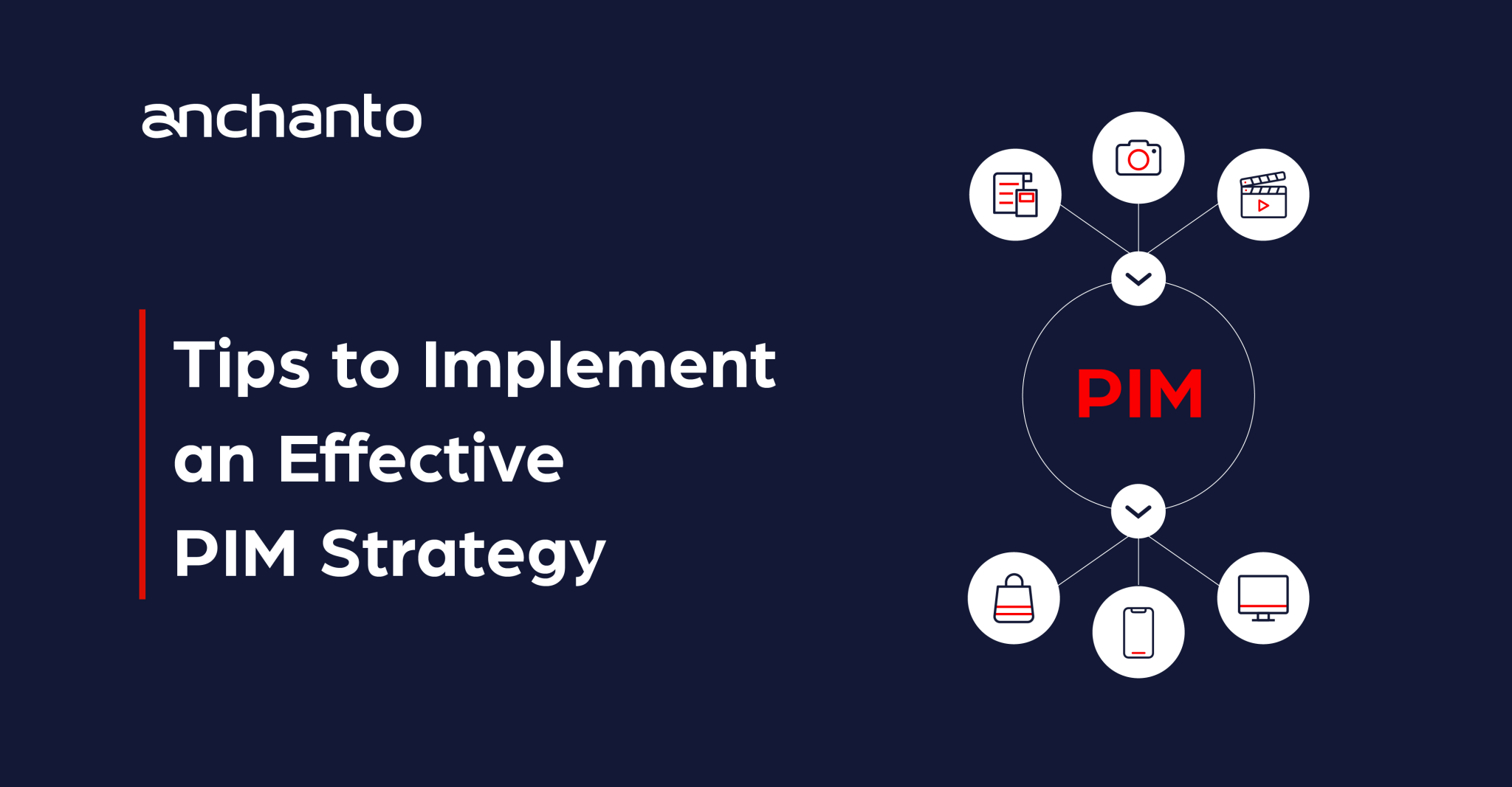 Product Information Management Strategy Importance Steps To Implement It Product information management strategy importance steps to implement it
