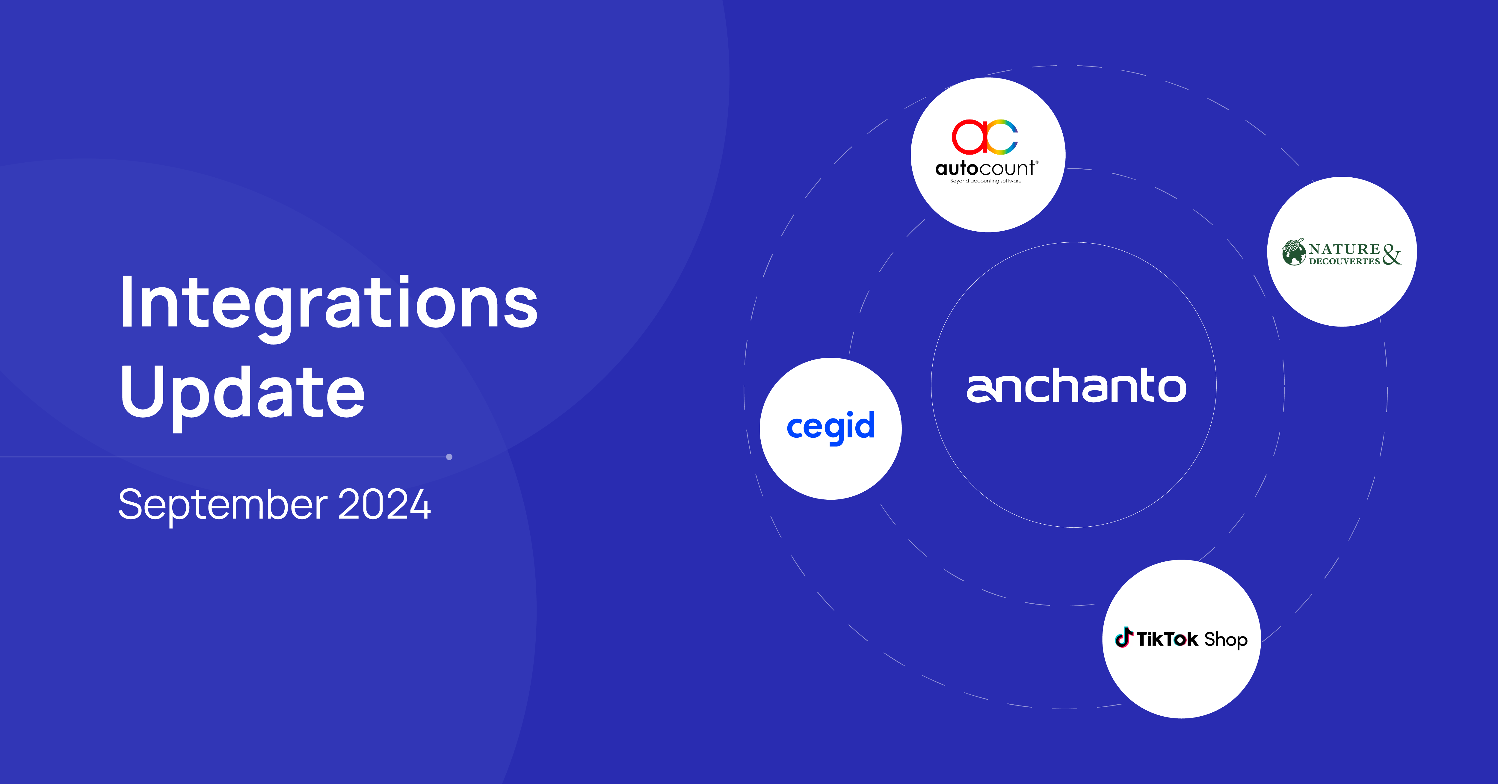 Anchanto Integrations Updates – September 2024