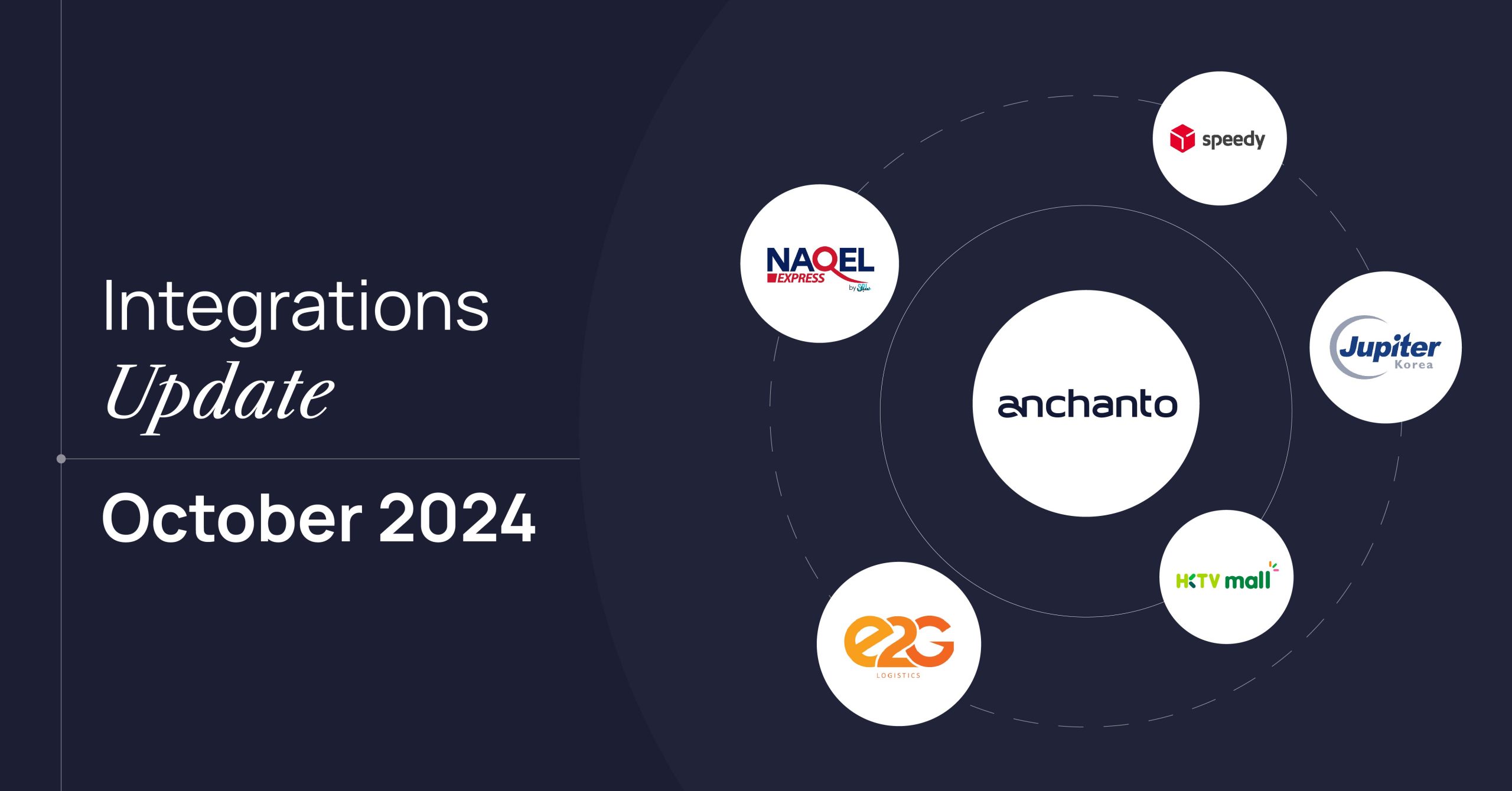 anchanto-integrations--updates-october-2024