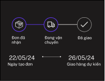 PARCEL TRACKING - THEO DÕI KIỆN HÀNG