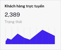 OPERATIONS EXPERIENCE - QUẢN LÝ TRẢI NGHIỆM VẬN HÀNH 