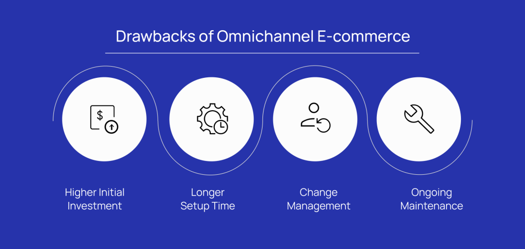 drawbacks-of-omnichannel-ecommerce