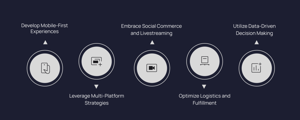 tips-to-succeed-in-vietnams-ecommerce-industry