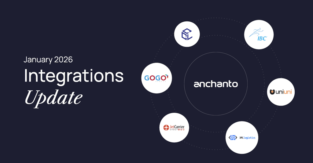 Anchanto Integrations Update - January 2026