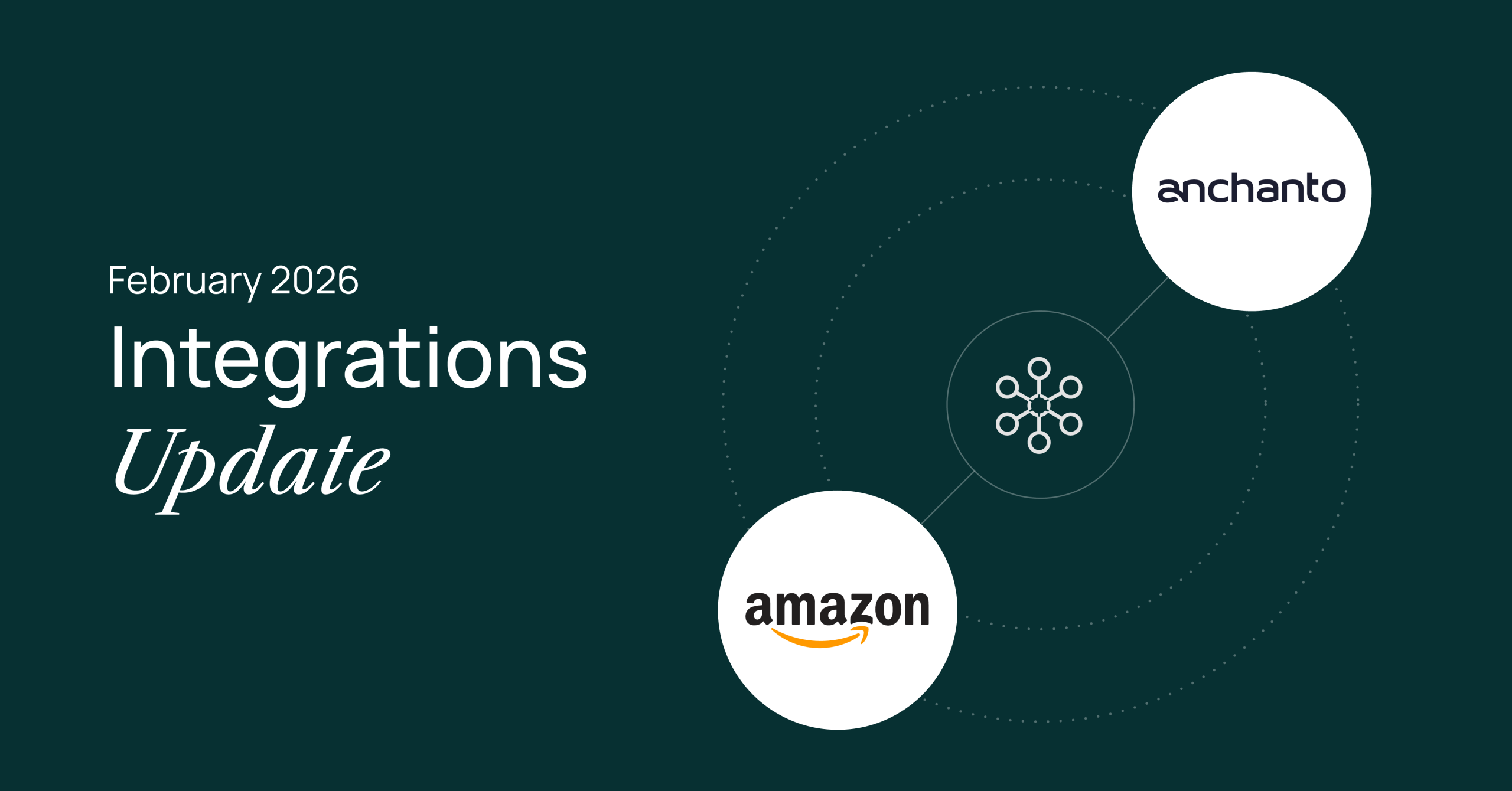 Visual representing ecommerce operations, fulfillment, or supply chain technology