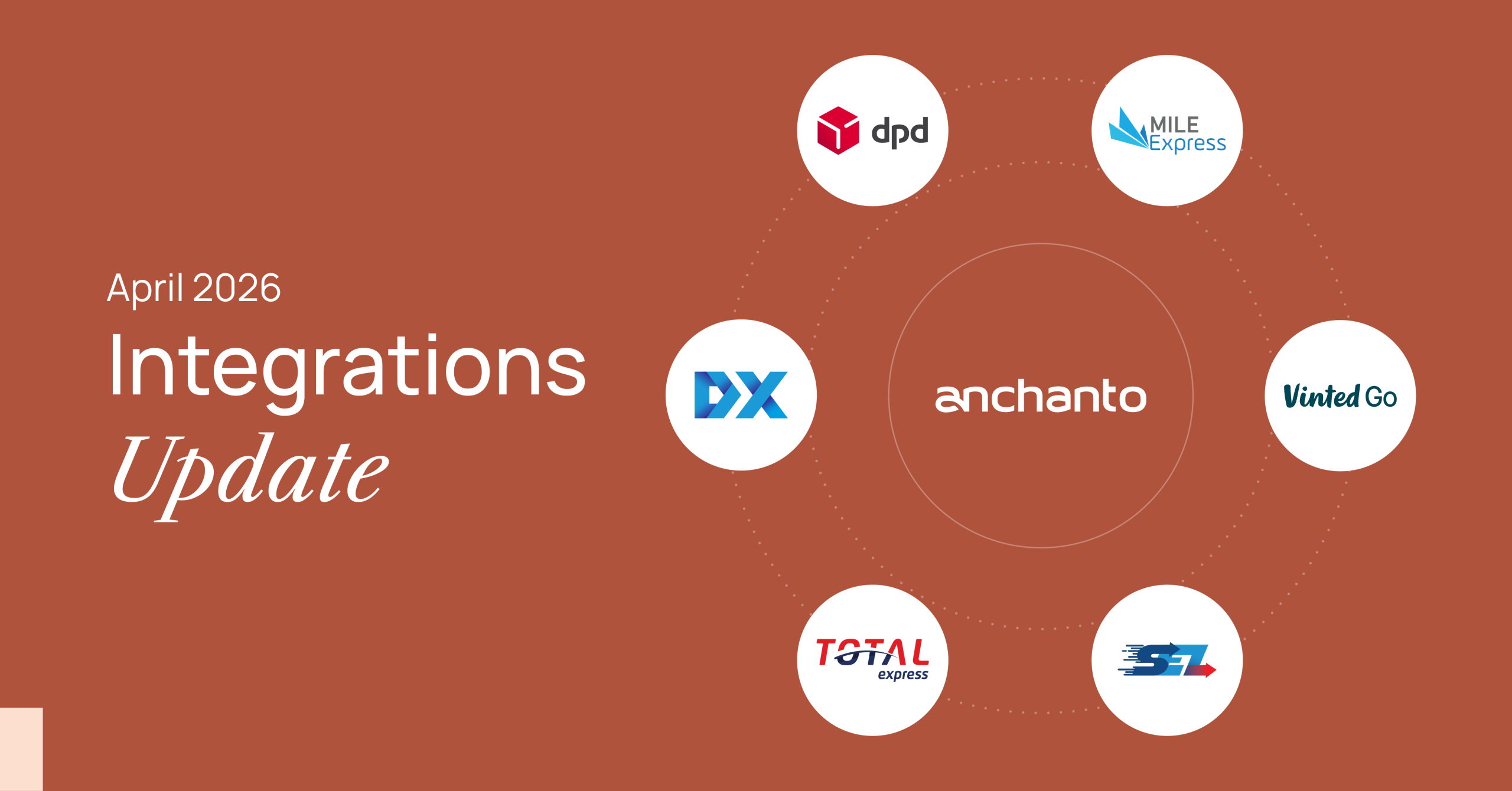 Visual representing ecommerce operations, fulfillment, or supply chain technology