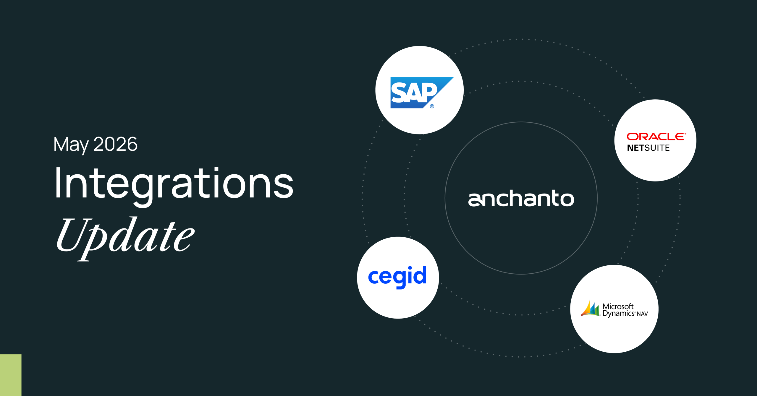 Visual representing ecommerce operations, fulfillment, or supply chain technology