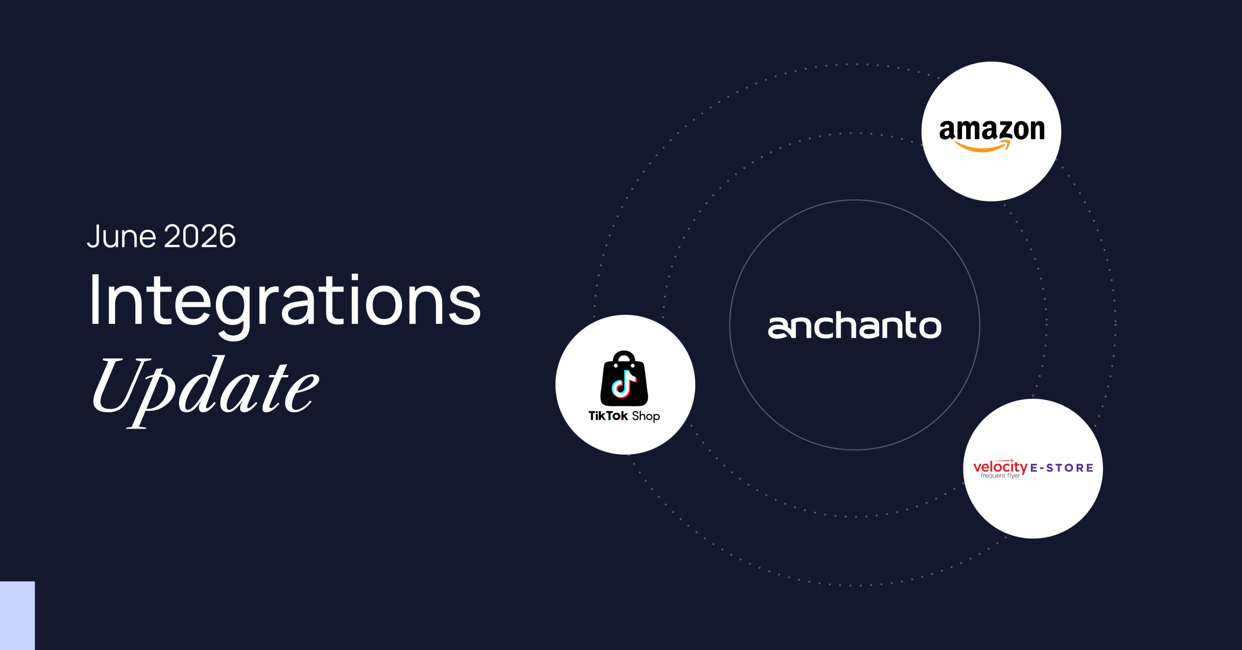 Visual representing ecommerce operations, fulfillment, or supply chain technology