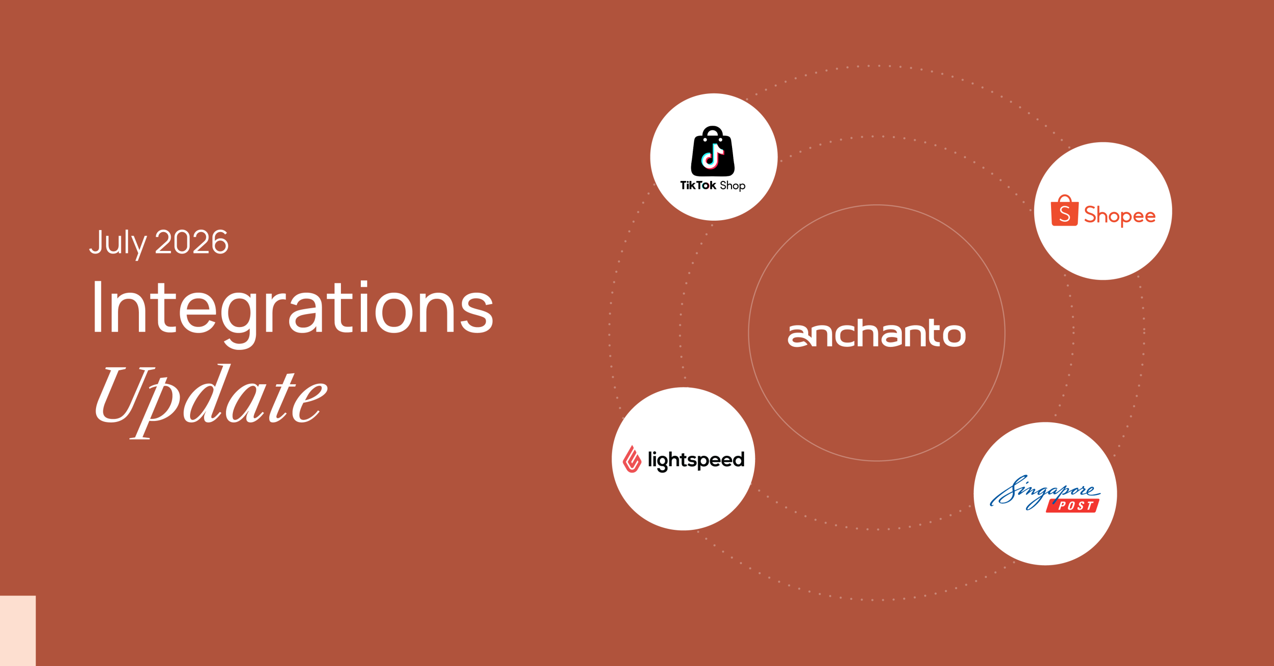 Visual representing ecommerce operations, fulfillment, or supply chain technology