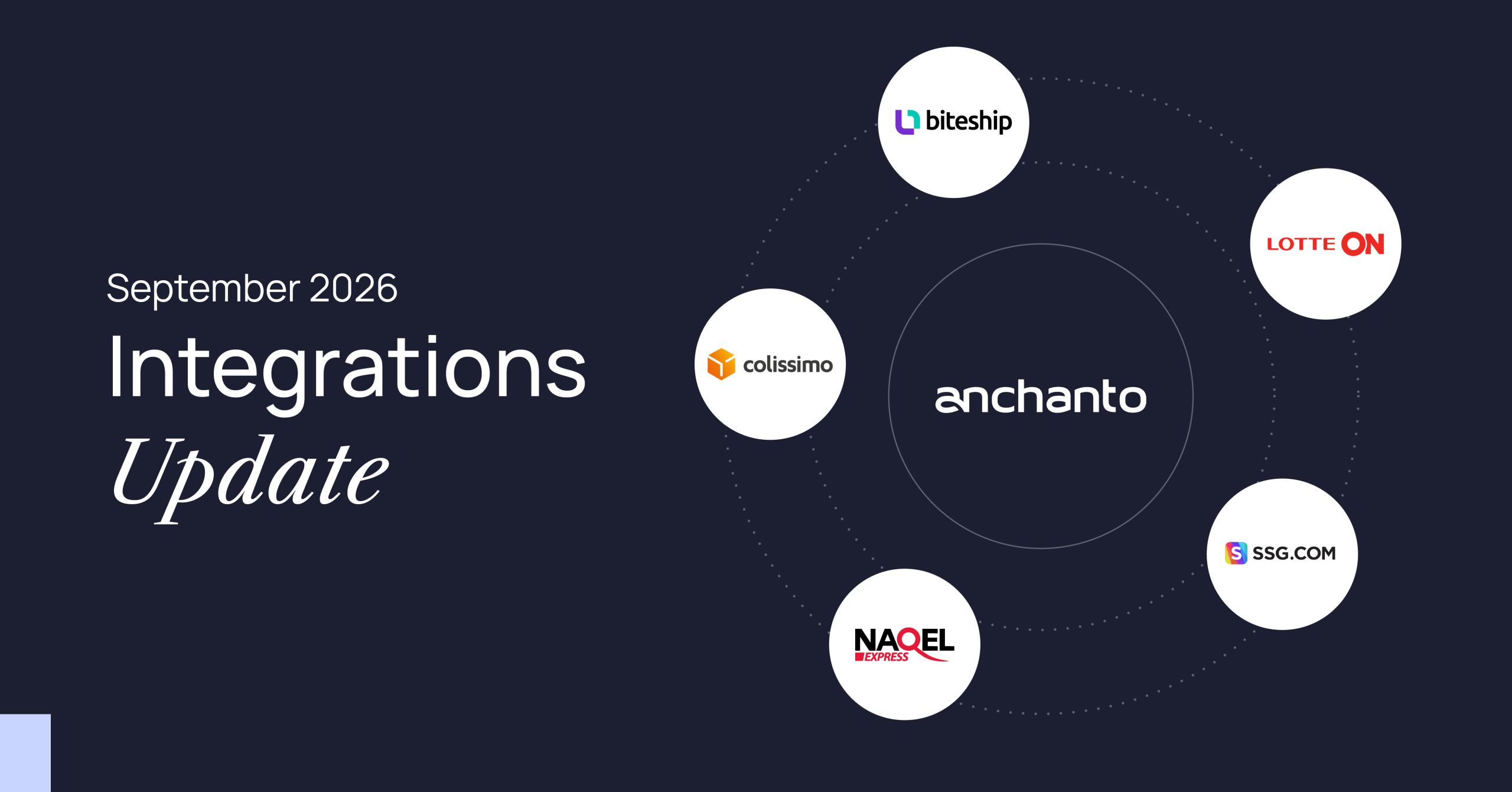 Visual representing ecommerce operations, fulfillment, or supply chain technology